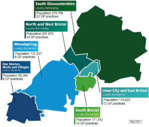 六个地区伙伴关系的地图。南格洛斯特郡、北布里斯托尔和西布里斯托尔、内城和东布里斯托尔、南布里斯托尔、Woodspring和One Weston、Worle和村落