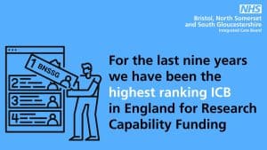 For the last nine years we have been the highest ranking ICB in England for Research Capability Funding