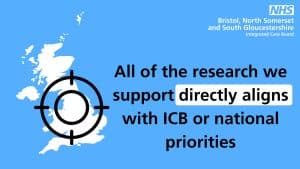 All of the research we support directly aligns with ICB or national priorities.