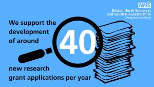 We support the development of around forty new research grant applications per year.